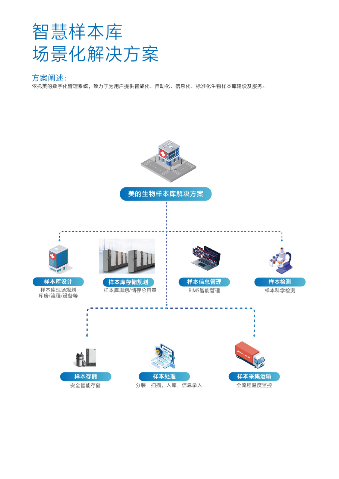 &#19990;&#30028;&#26479;&#24179;&#21488;&#45;&#19990;&#30028;&#26479;&#40;&#20013;&#22269;&#41;&#19968;&#31449;&#24335;&#26381;&#21153;&#24179;&#21488;